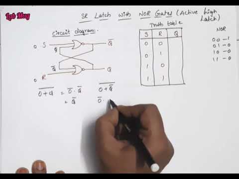 What is Computer Architecture COA class 1 in Telugu Rajeswari