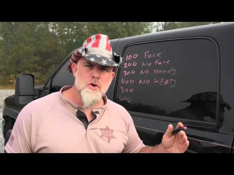 John "Shrek" McPhee of SOB Tactical teaches how to judge distance