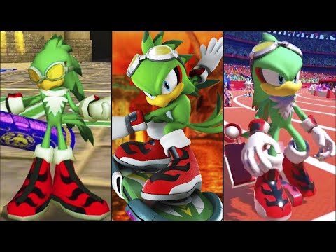 Evolution of Jet the Hawk from Sonic Riders (2006-2021)