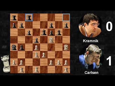 CARLSEN vs KRAMNIK - Norway Chess (2016)