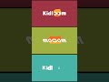 Kidloom Intro Logo Effects Sponsored By Klasky Csupo 2001 Effects Shorts