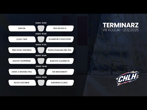 8. kolejka Chojnickiej Ligi Halowej 2025/2026