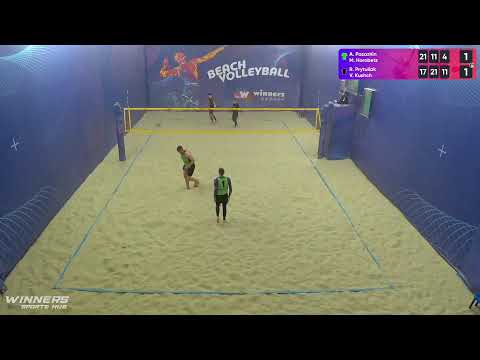 12:50 A. Pasazhin / M. Horobets - R. Prytuliak / V. Kushch 13.01.2023 | Winners Beach Volleyball