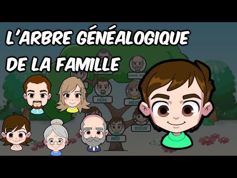 Apprendre le français, l'Arbre généalogique de la famille/ Learn family tree