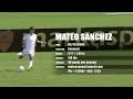 Mateo Sanchez 2020 Highlights Updated