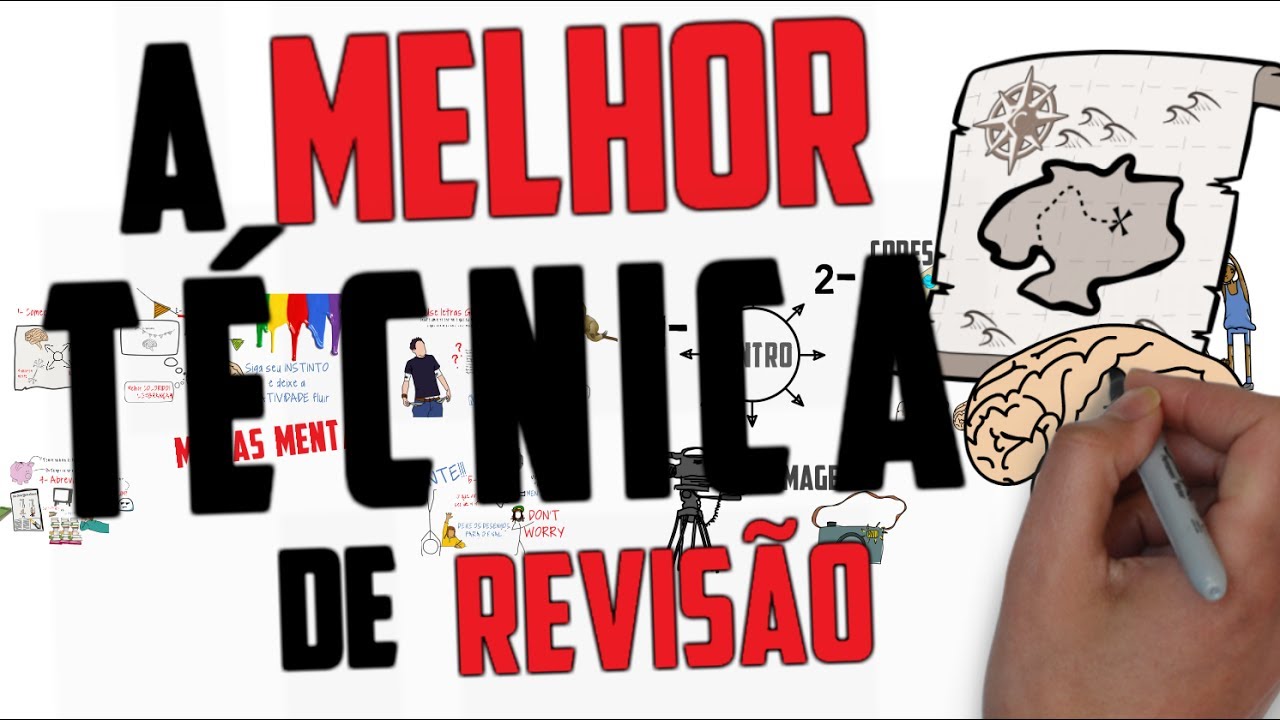MIND MAPS - the best way to revise [In PORTUGUESE]