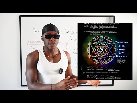 You’re Taking Action WRONG You NEED “God’s Intuition”