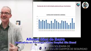 III Acto Sensibilización Solidario de Prevención de la Conducta Suicida - Cuerpos de Seguridad (4)