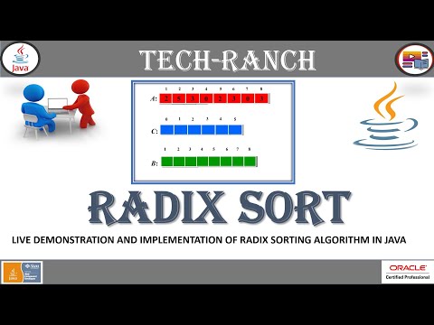 How To Implement Radix Sorting Algorithm In Java Algorithm Implementation Techranch