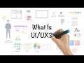 UI UX Explained In 8 Minutes UI UX Design For Beginners UI UX Design Basics Simplilearn