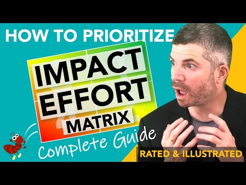 Impact Effort Matrix (aka PICK Matrix, Action Priority Matrix, Impact Ease Matrix) - RATED!!!