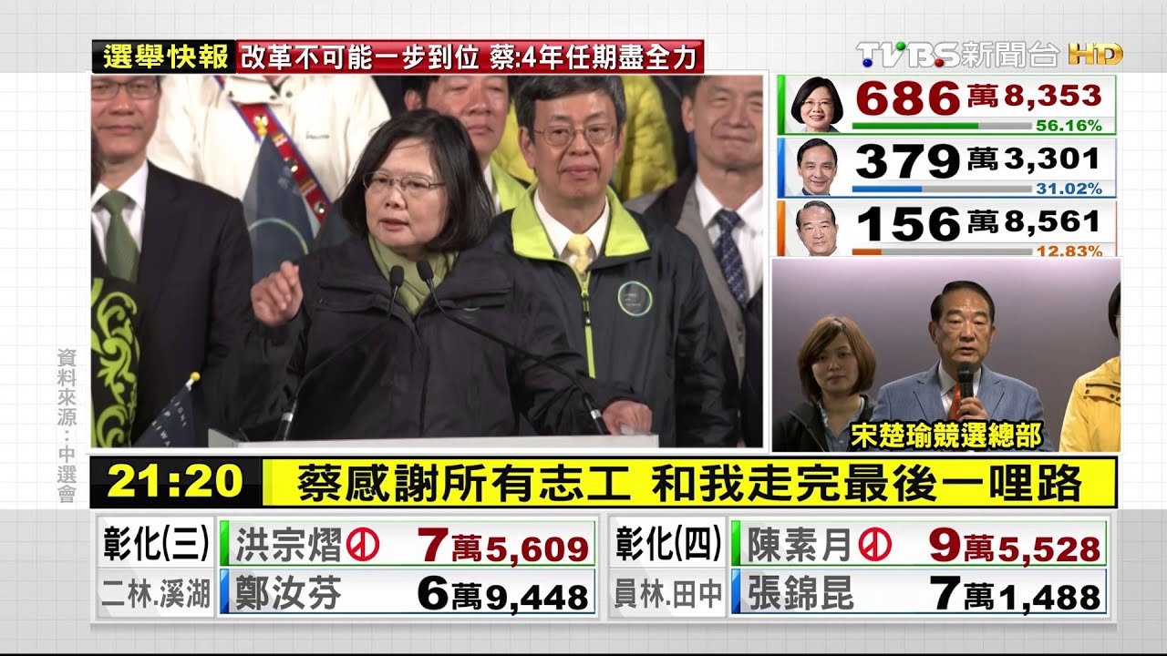 不需為認同而道歉！蔡英文勝選感言全文