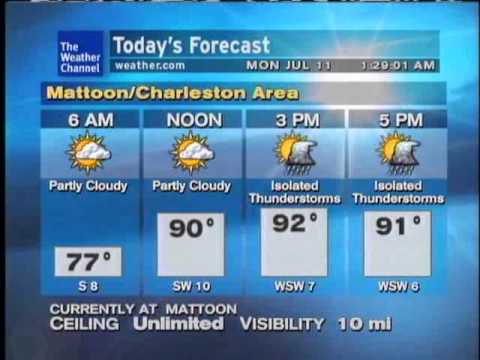 WeatherSTAR XL: Over and Over - Brian Hughes  (Jul/Aug 2011)