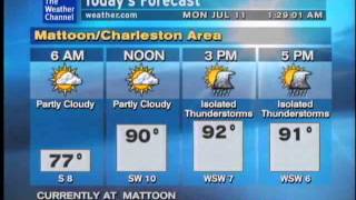 WeatherSTAR XL: Over and Over - Brian Hughes  (Jul/Aug 2011)