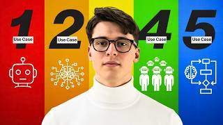 5 KI Use Cases für dein Unternehmen