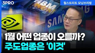 구글과 테슬라 그리고 삼성전자와 SK하이닉스...내년에도 오를까요? | 하나증권 리서치센터 이재만 실장 [?