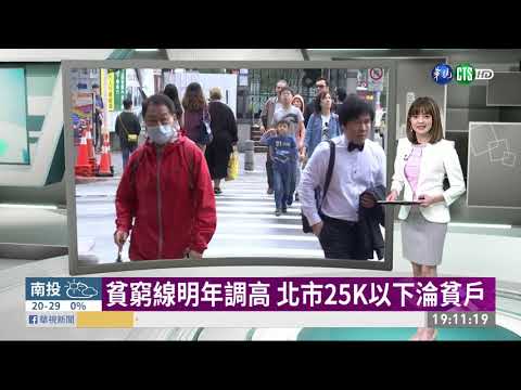 貧窮線明年調高 北市25K以下淪貧戶