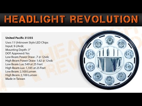 United Pacific 31355 Demo and Review (7 Inch Round LED Headlights Shootout 2 of 12)