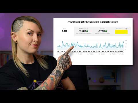 Video thumbnail: How Much Money My Tech YouTube Channel Makes (With 145k Subs)