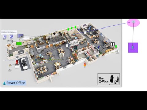 Cisco Packet Tracer IOT Project Demonstration- Smart Office