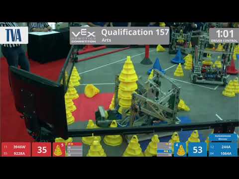 2018 VRC Arts Q157 - 3946W 9228A vs 244A 1064A - 94 to 77