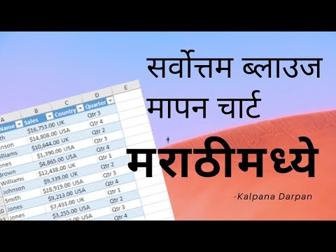 The Perfect Blouse Measurement Chart (in Marathi)! Video