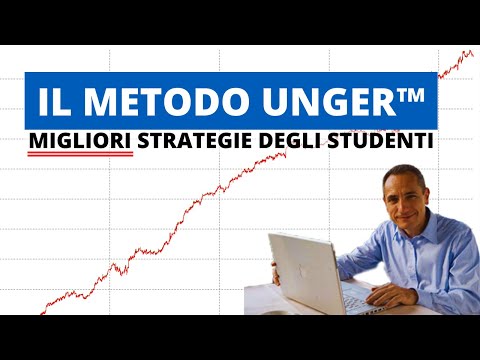 6 Strategie performanti create col Metodo Unger™ dai nostri studenti