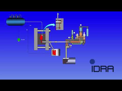 IDRA GROUP | NOX Zero Oxide Process