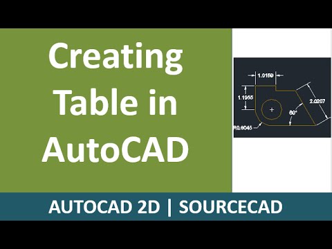 How to make and insert Blocks in AutoCAD