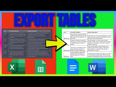 How to convert ChatGPT Tables to Google Docs/Sheets & Microsoft Word/Excel