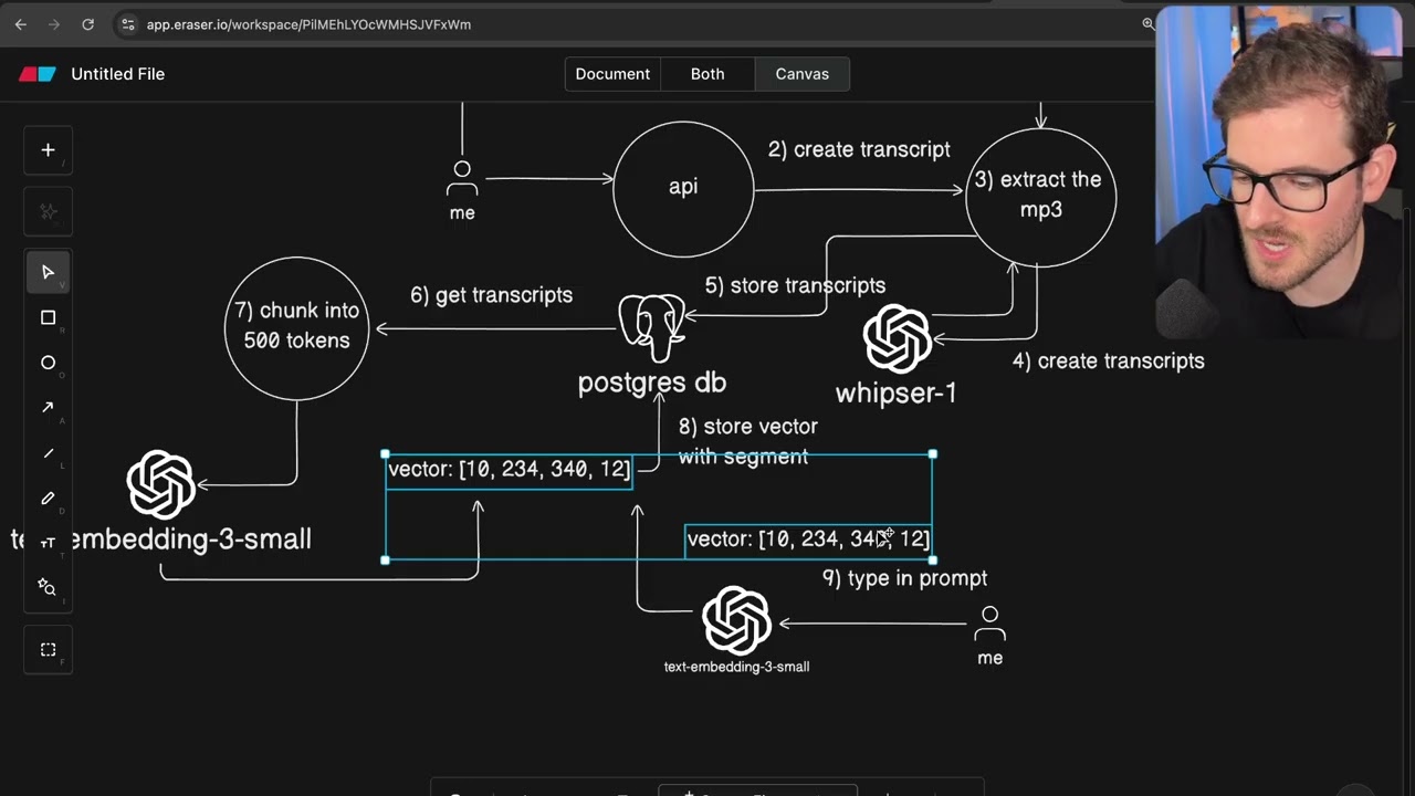 How I Added Vector Search to my Course (Postgres + PGVector )