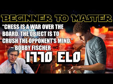 Beginner To Master | Chess Speedrun | Scotch Game | Grandmaster Naroditsky