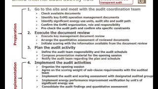 Download Lagu Energy Management Foundation Training - Module 50 Thumbnail