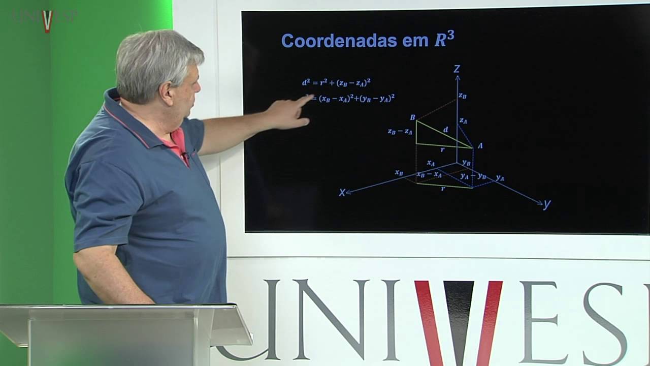 Geometria Analítica - Aula 13 - Coordenadas Cartesianas no R³