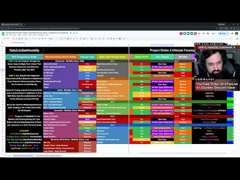 DH's Picks: Best Farms For Every Starter Build! PD2 Ultimate Farming Guide Update!