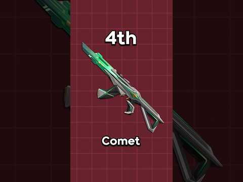 Top 5 VALORANT Battle Pass Vandal Skins! 👑