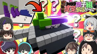 お題がバグり過ぎて全く分からない建築伝言ゲーム【ゆっくり実況】