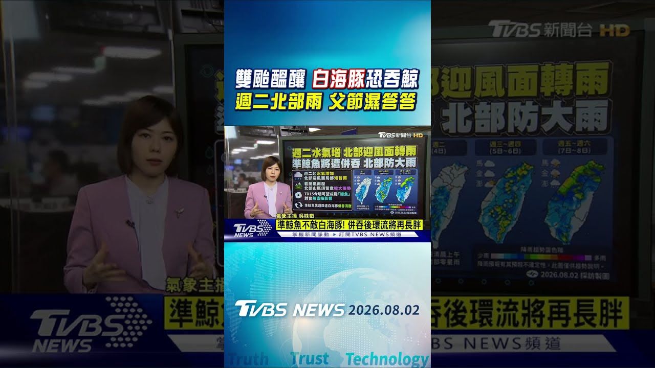 天氣/雙颱醞釀 白海豚恐吞鯨 週二北部雨 父節濕答答｜TVBS新聞 @TVBSNEWS01