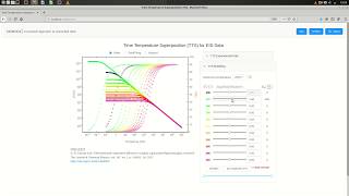 Time Temperature Superposition for EIS Data