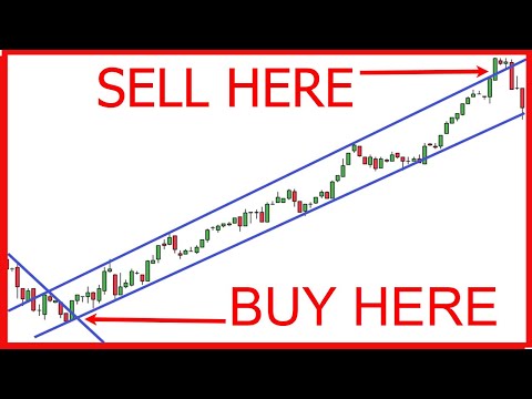 Day Trading Secrets Every Beginner Should Know