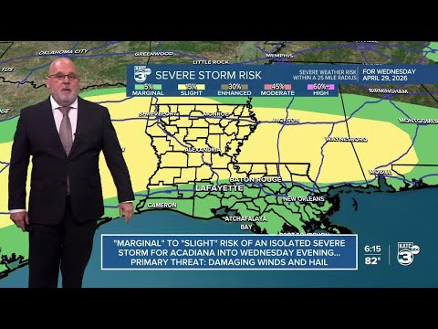 Katc Forecast