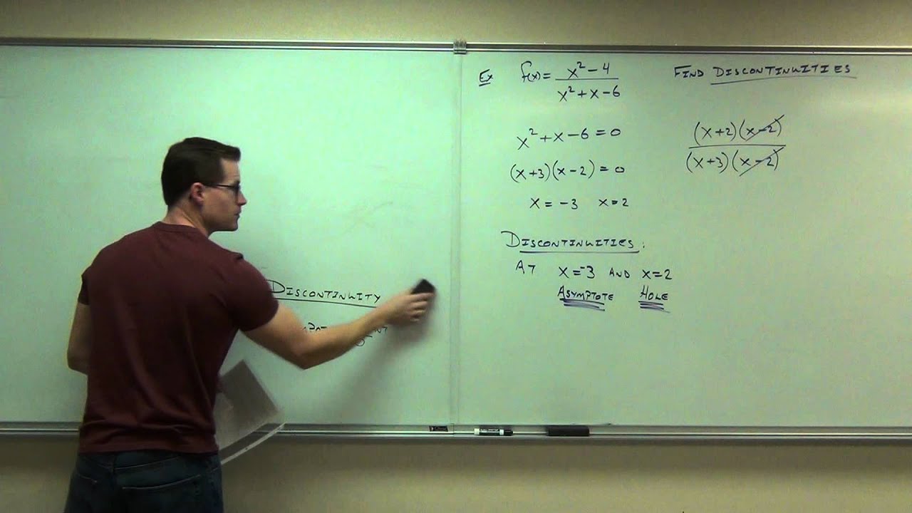 Calculus 1 Lecture 1.4:  Continuity of Functions