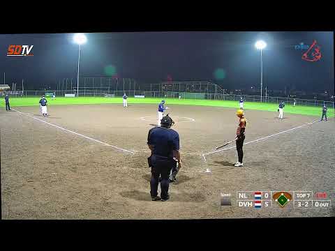 DVH - Team Kingdom of The Netherlands