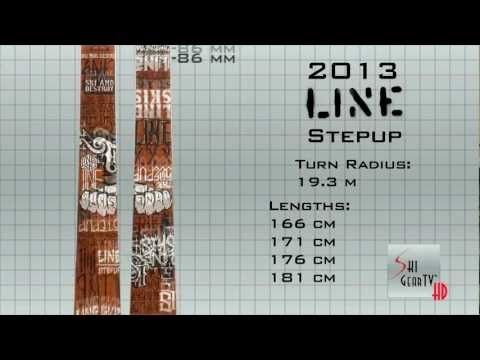 SkiGearTV's 2013 Buyer's Guide Of The 2013 Line "Stepup" and "Afterbang" Skis