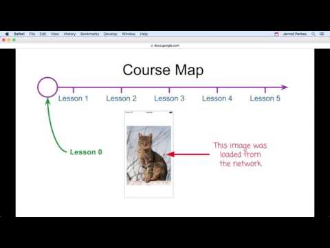 Course Map Lesson 0 V3