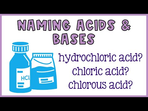 How to Name Acids and Bases