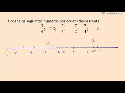 Fração de uma Quantidade