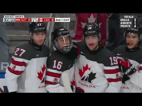 Connor Bedard - All Career WJC Points