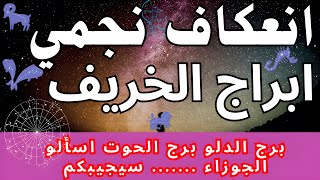 كورس توقعات 2026