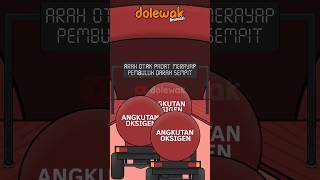 Download lagu Efek Kerokan - Animasi Edukasi #animasidolewak mp3 Download lagu Efek Kerokan - Animasi Edukasi #animasidolewak mp3